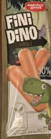 Fini Dino Virsli