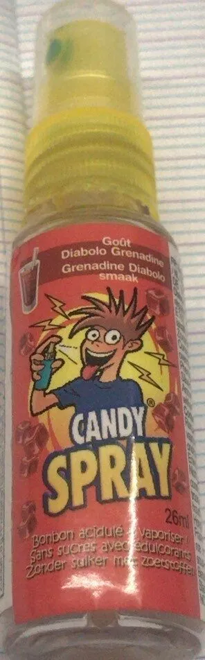 Candy spray