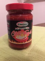 Chili-Feuer
