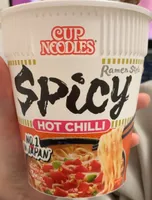 Spicy Hot Chilli