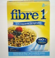 Fibre 1