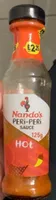 Peri-Peri Sauce