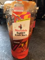 Sweet Chilli Jam