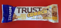 Trust crunch