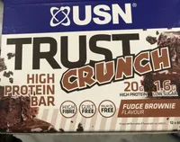 Trust crunch