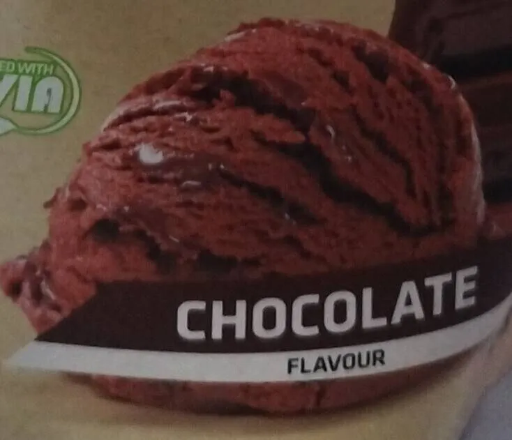 100% Plant Protein