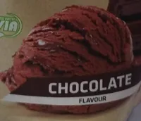 100% Plant Protein