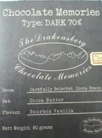 Chocolate memories