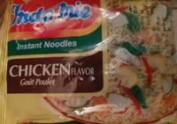 Indoine