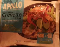 Nouilles crevettes