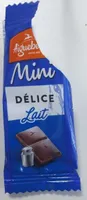 Aiguebelle Mini Chocolate