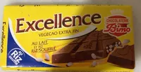 Excellence