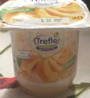 Fruity