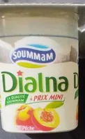 Dialna