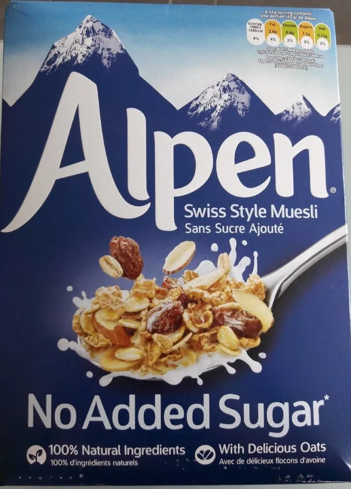 Swiss Style Muesli