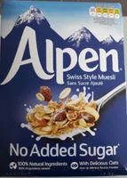 Swiss Style Muesli