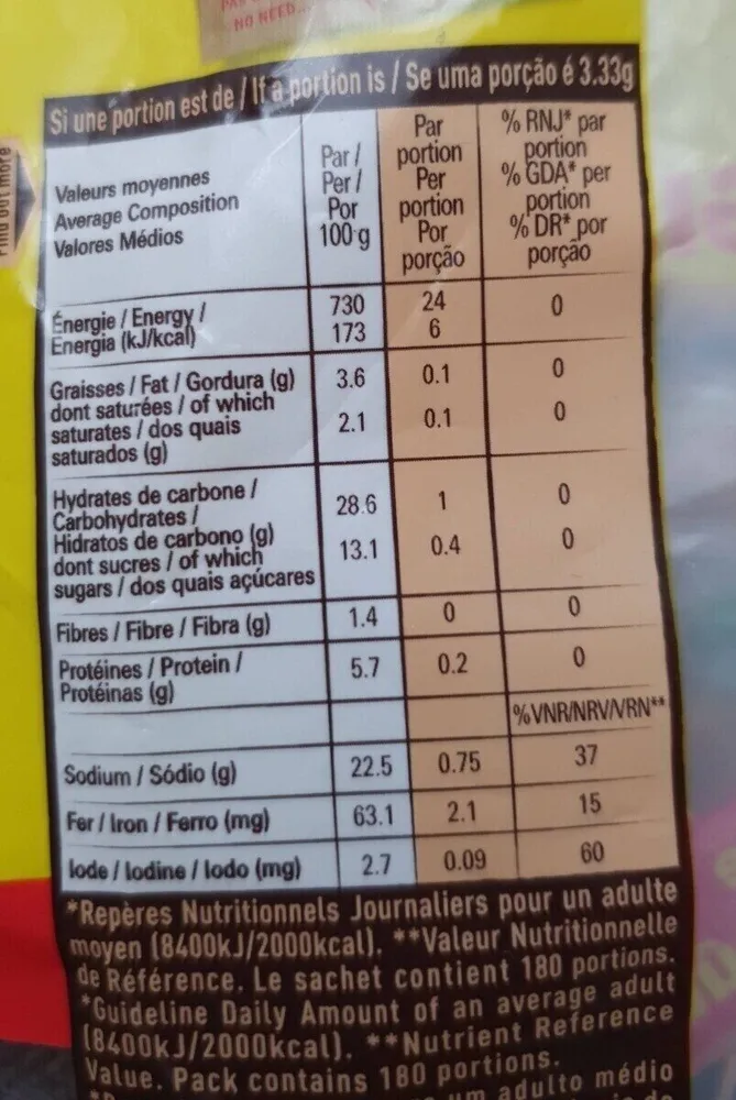 Cube Maggi