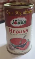 Hrouss