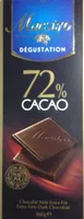Dégustation - Chocolat Noir 72% Cacao
