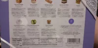 Coffret pâtisserie