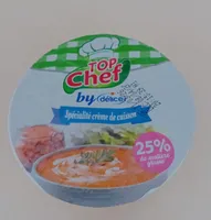Top Chef