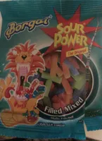 Borgat sour power