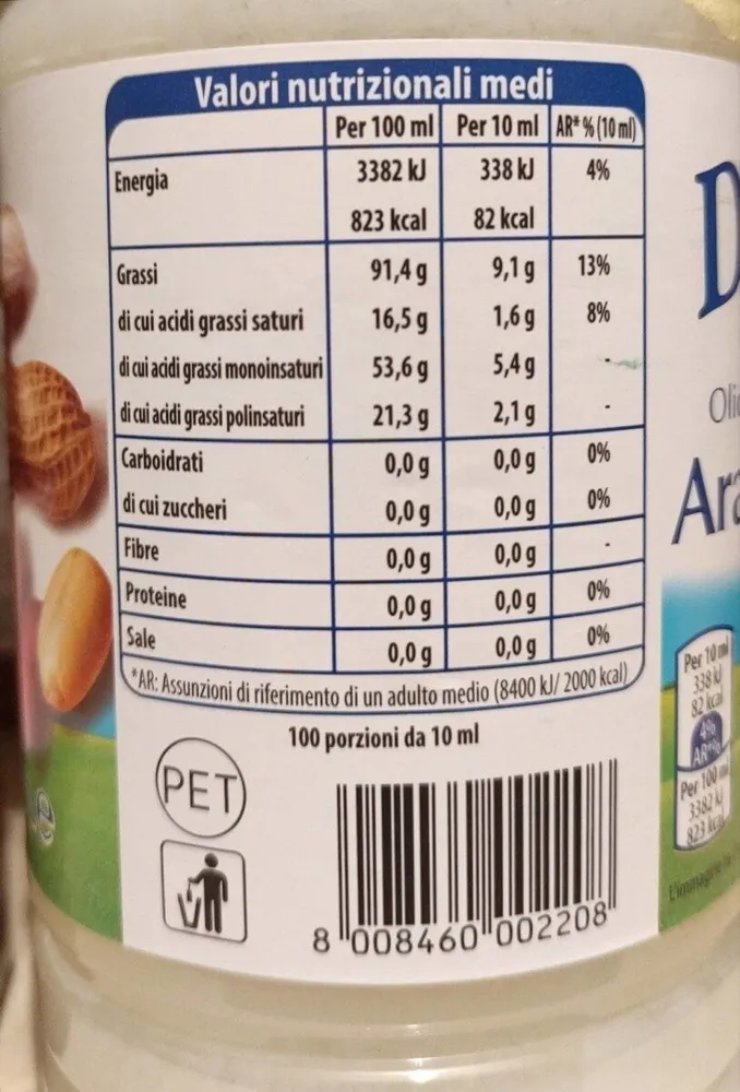 Olio di semi di Arachide