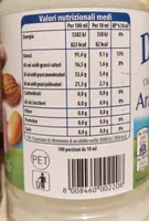 Olio di semi di Arachide