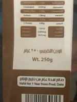 Dates