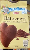 Batticuori