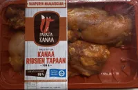 Kanaa Ribsien Tapaan