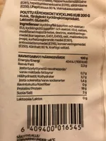 Färdigkokt Kyckling