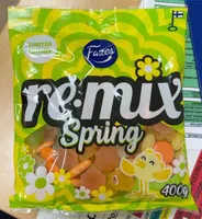 Remix Spring