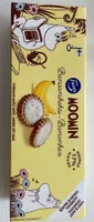 Moomin