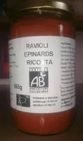 Ravioli épinards ricotta