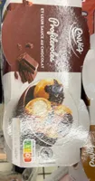 Profiteroles