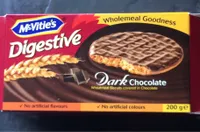 Digestive