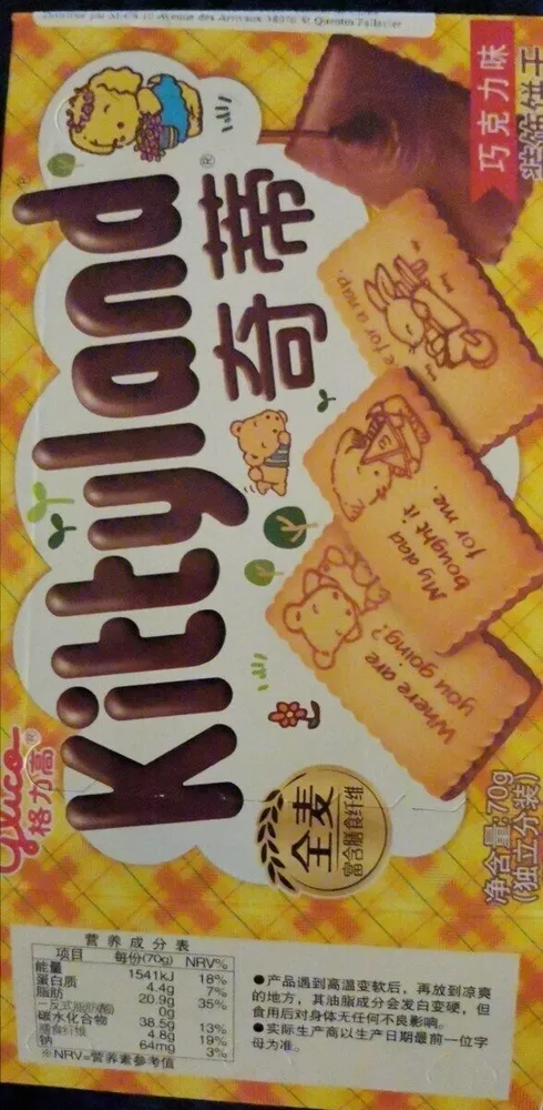 Kittyland glico