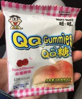 QQ Gummies