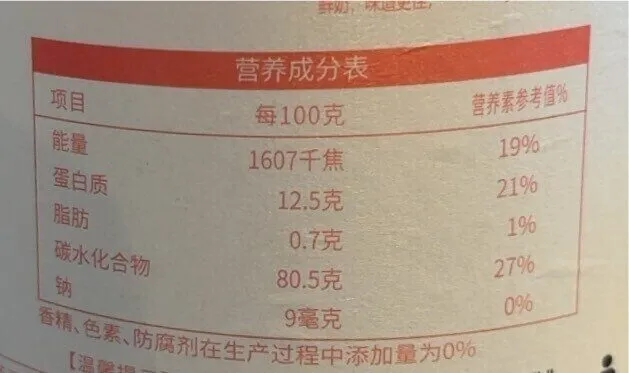 Red Bean Jobs Tears Yam Power