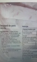 Test chopped de pavo finas lonchas