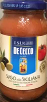Sugo alla Siciliana