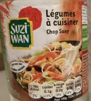 Légumes à cuisiner chop suey