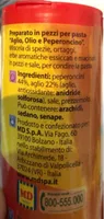 Aglio, Olio e Peperoncino