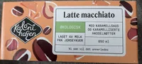 Latte Macchiato Is