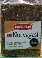 Norvegesi
