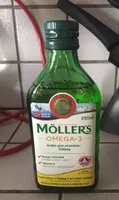 Moller's