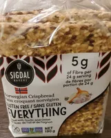 Gluten Free Everything Crispbread