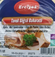 Filet dz dinde