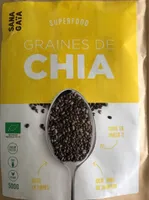 Graines de chia